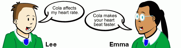 Science test question 11C stimulus