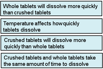 Science test question 9B responses