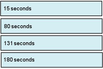 Science test question 10C responses