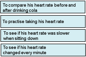 Science test question 11A