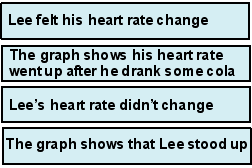 Science test question 11B responses