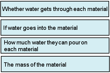 Science test question 13